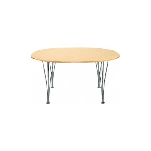 Ikonisk Design och Funktion från Bruno Mathsson