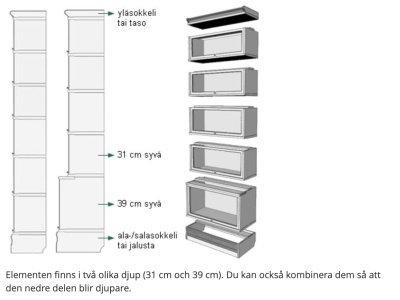 Boknäs - Modulhylla/Bokhylla - Bild 10